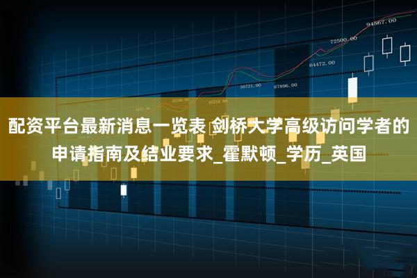 配资平台最新消息一览表 剑桥大学高级访问学者的申请指南及结业要求_霍默顿_学历_英国